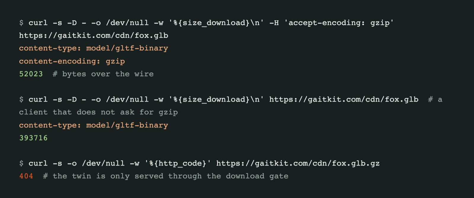 curl output: 52023 bytes with gzip, 393716 without, 404 for the .gz URL